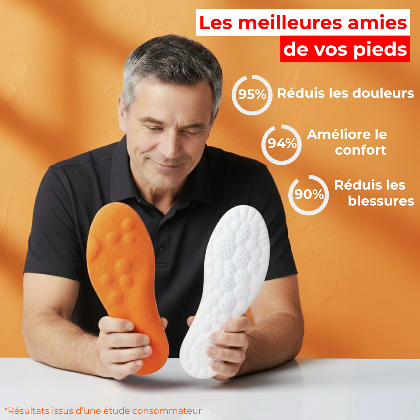 Semelles 4D orthopédiques